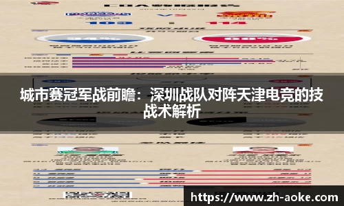 城市赛冠军战前瞻：深圳战队对阵天津电竞的技战术解析