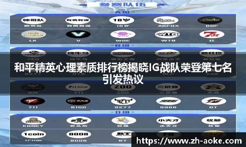和平精英心理素质排行榜揭晓IG战队荣登第七名引发热议